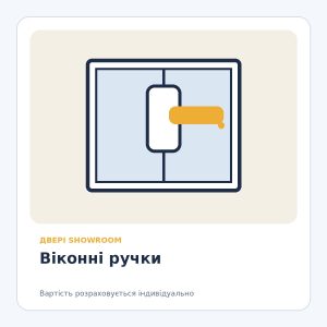 Віконні ручки