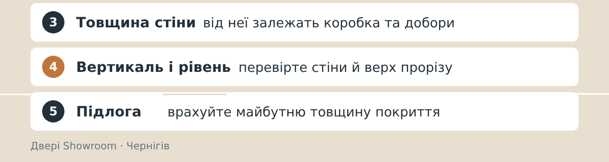 Замір дверного прорізу, кроки 3–5: товщина стіни, вертикаль і рівень, підлога